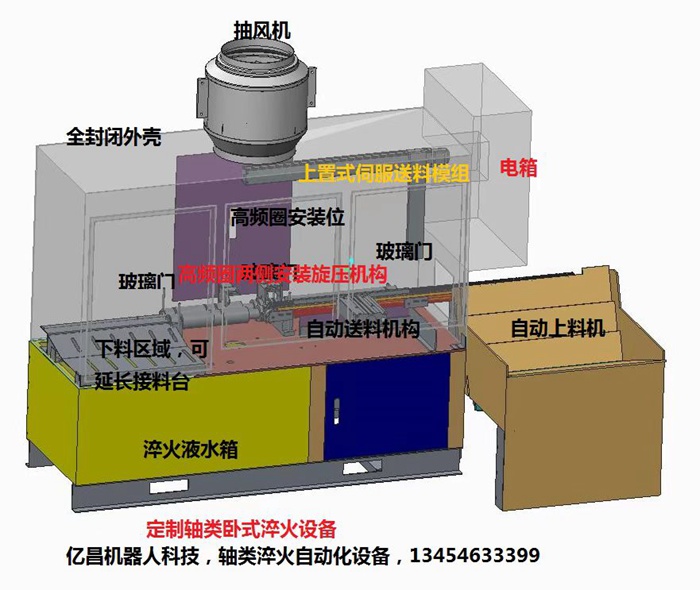 臥式自動(dòng)化淬火